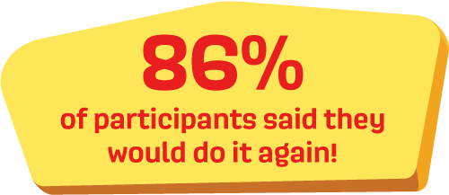 Statistic quote